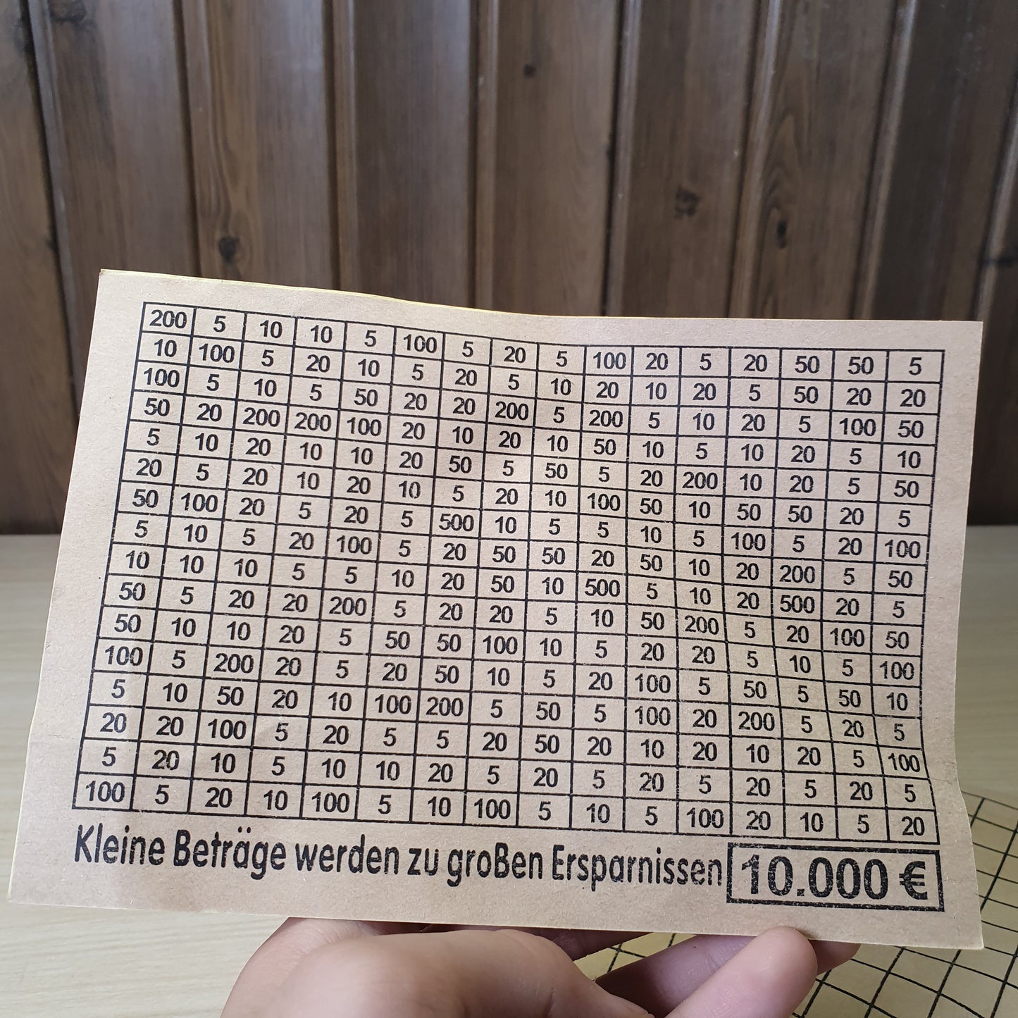 Financial savings tracker sheet 10k Euros #6175